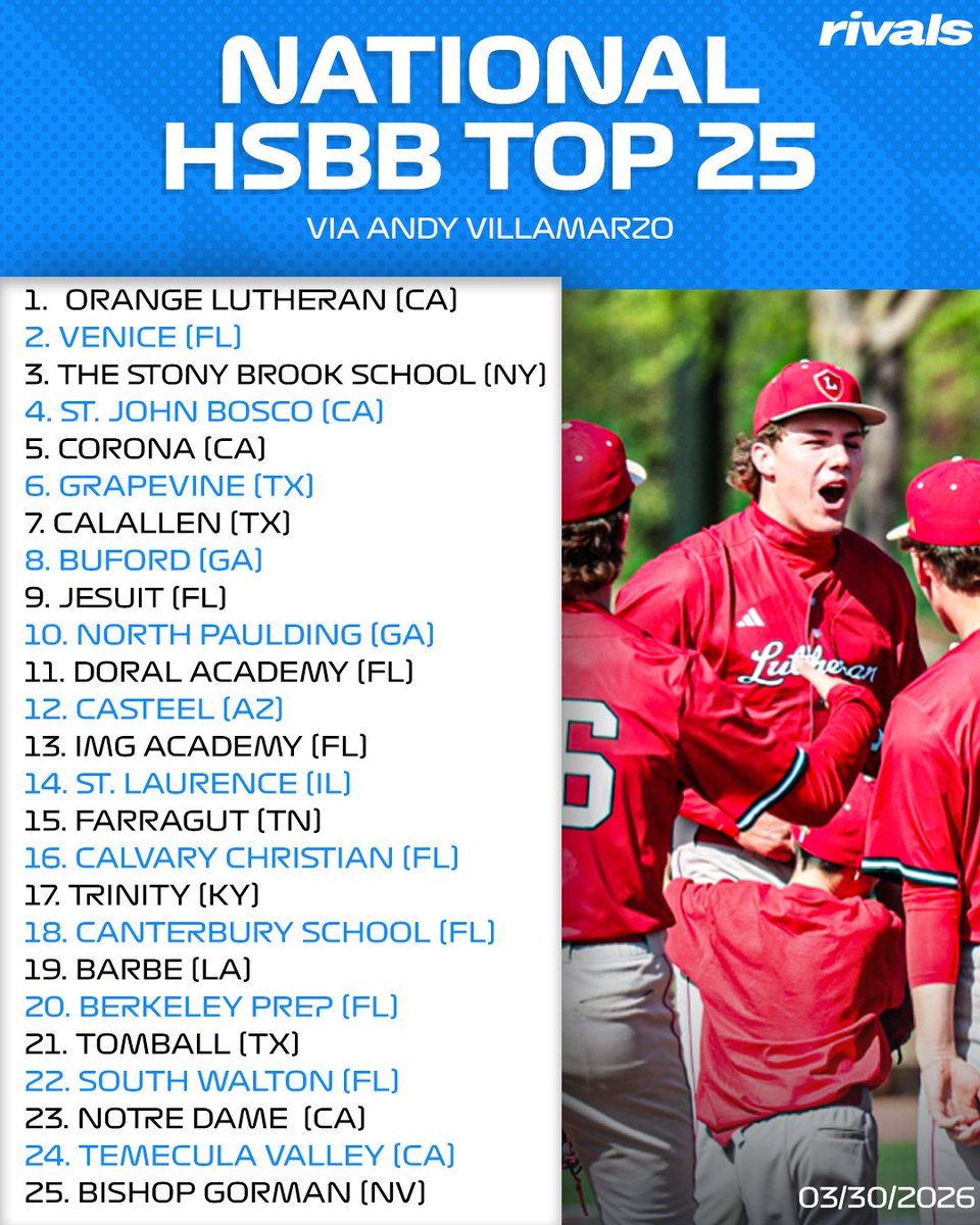 Rivals High School tweet media