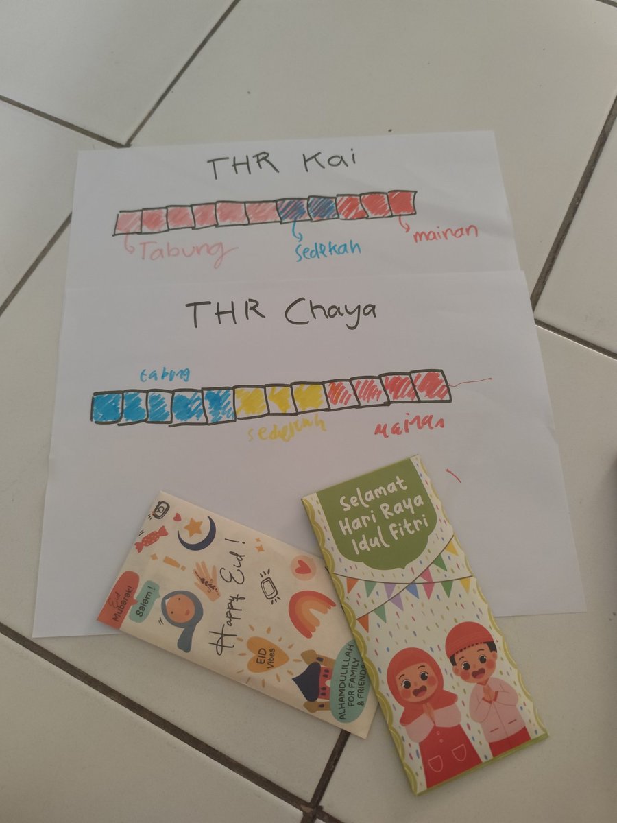 papanyaanakanak tweet media