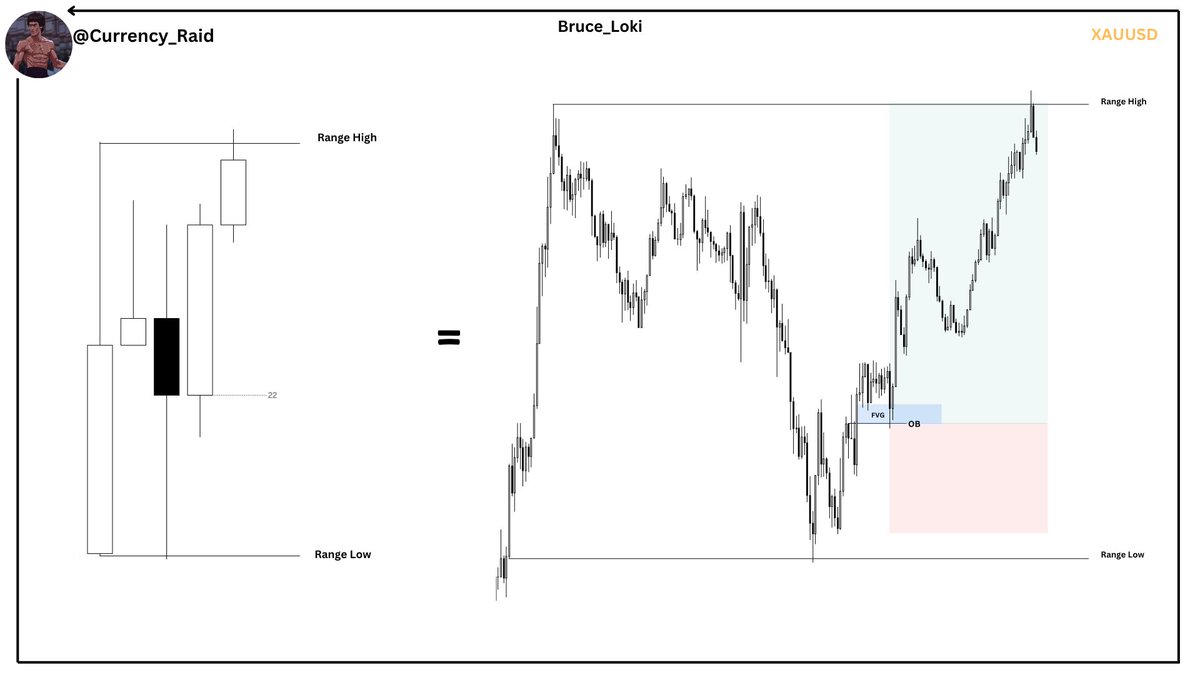 Bruce_Loki tweet media