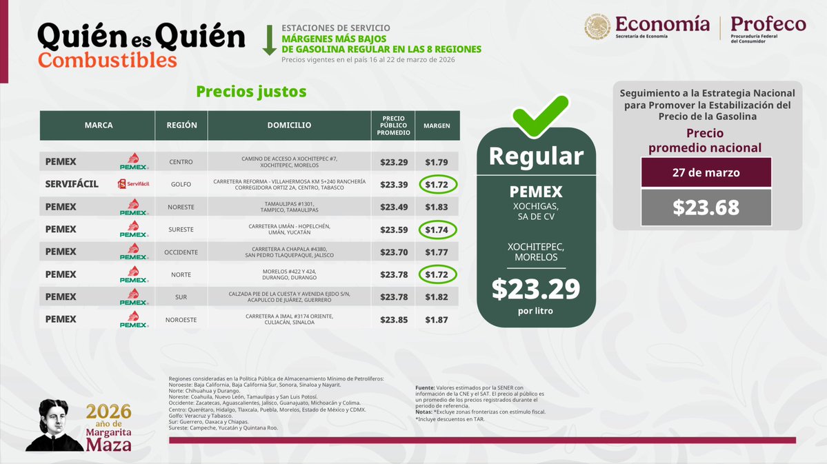 Iván Escalante tweet media