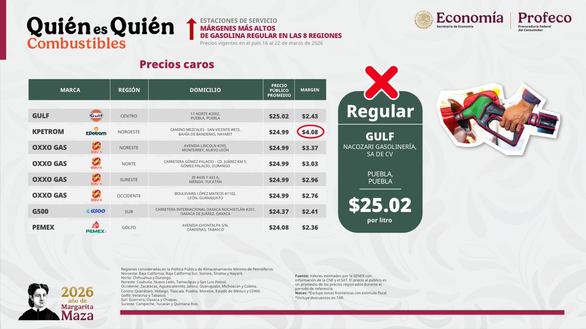 Iván Escalante tweet media