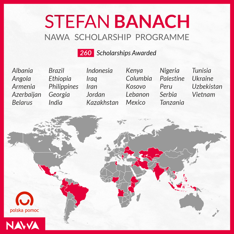 Polish Connection tweet media