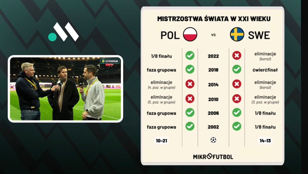 Meczyki.pl tweet media