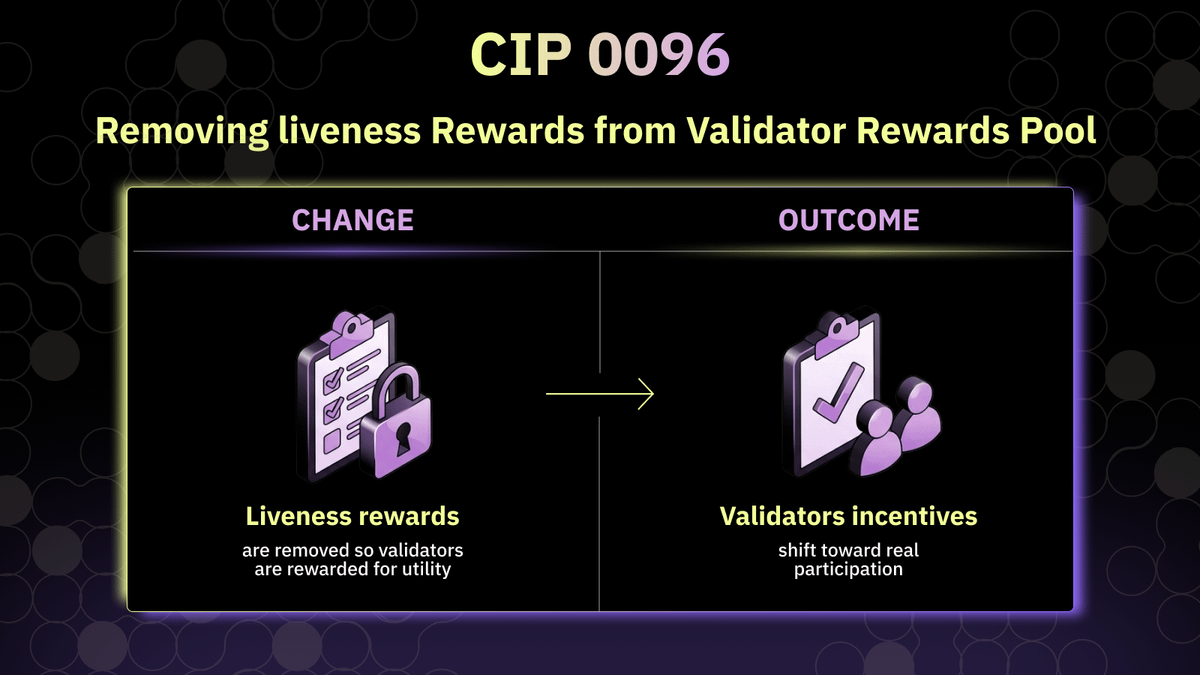 Canton Foundation tweet media