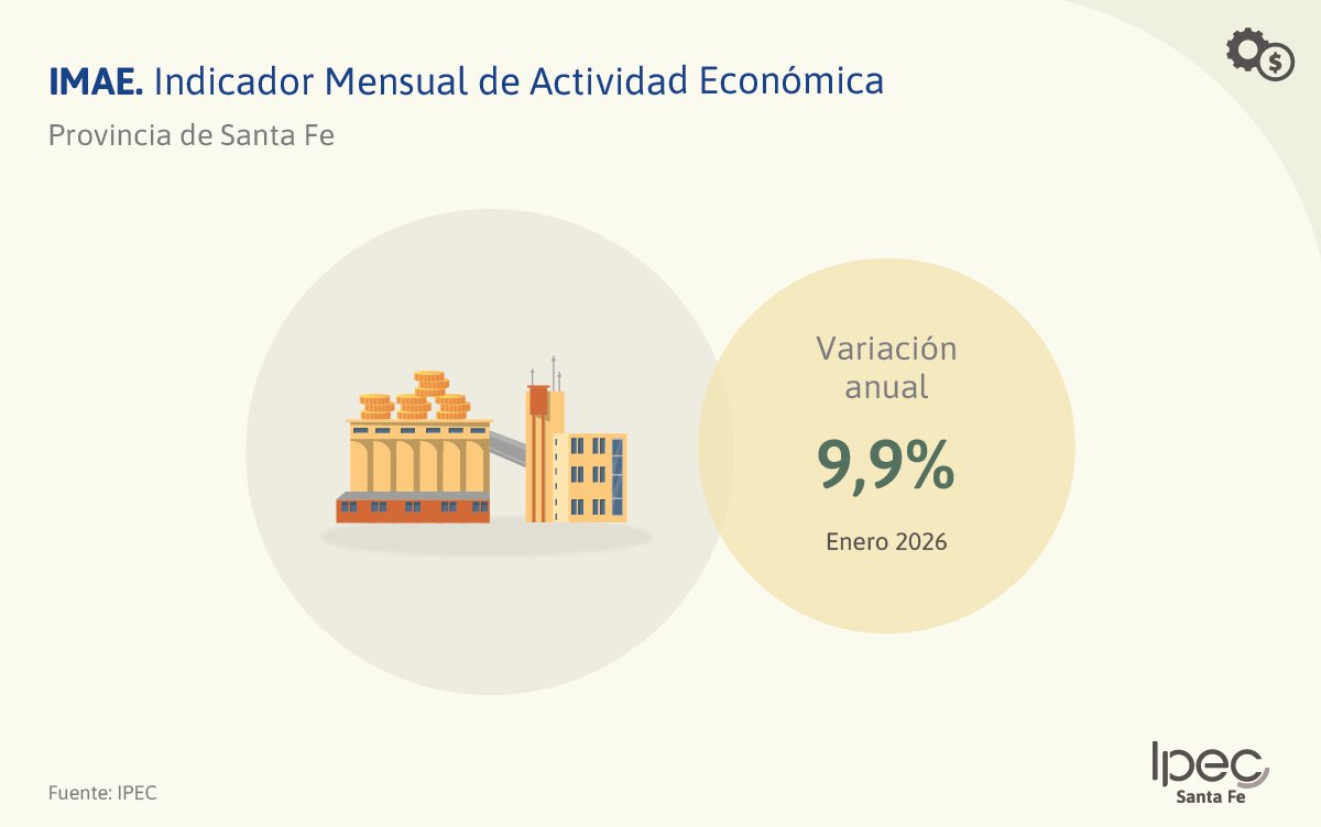 IPEC Santa Fe tweet media
