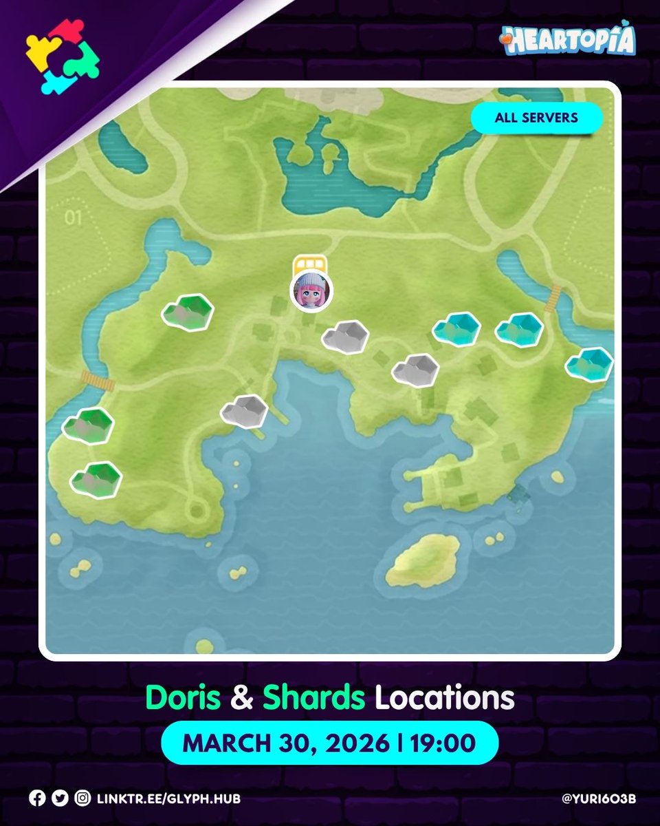 Glyph Hub tweet media