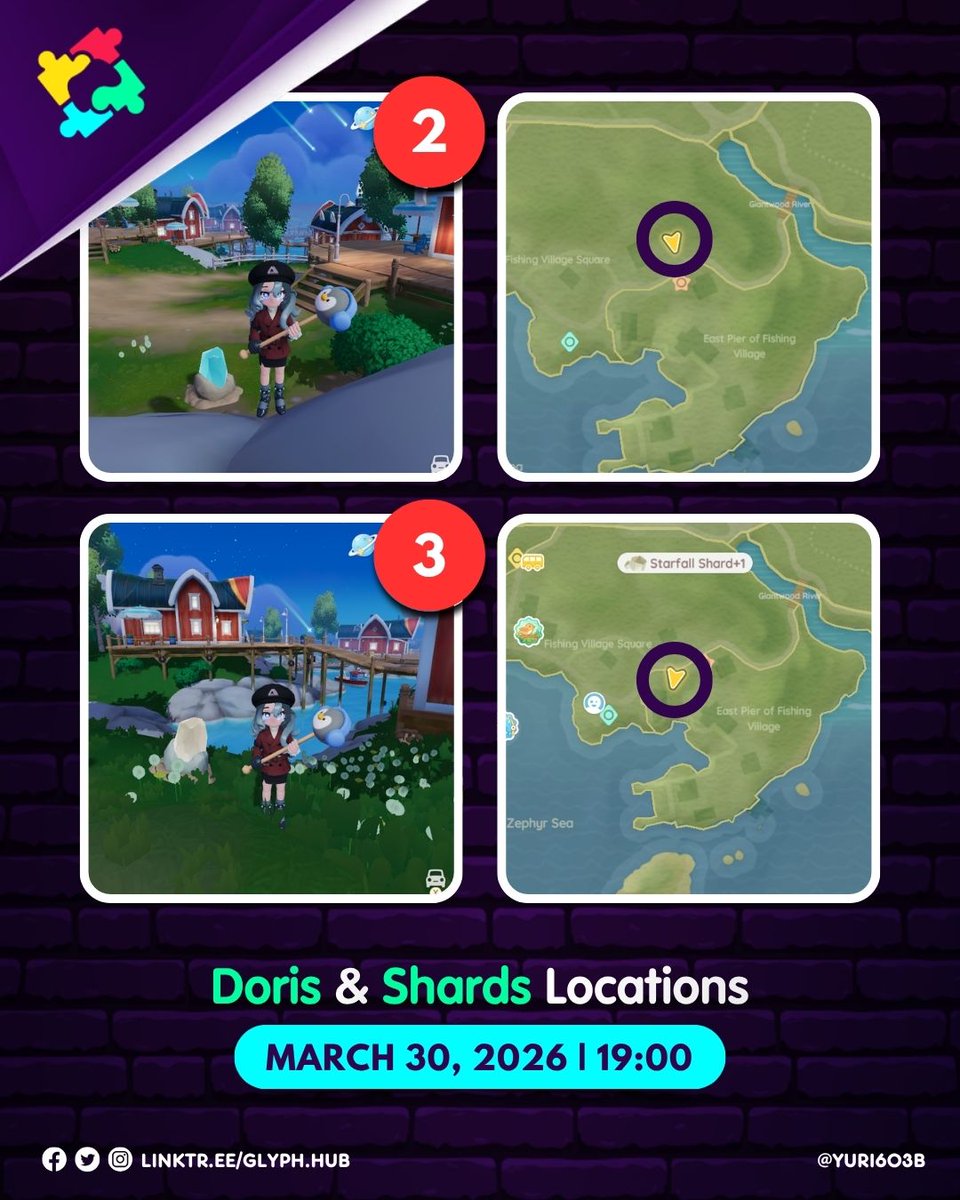 Glyph Hub tweet media