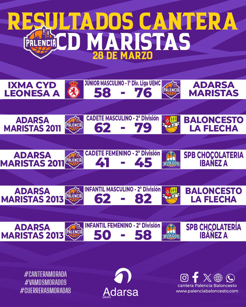 cantera Palencia Baloncesto tweet media