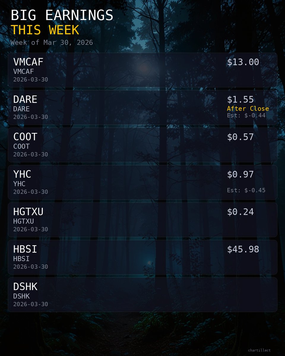 CHARTILLECT tweet media