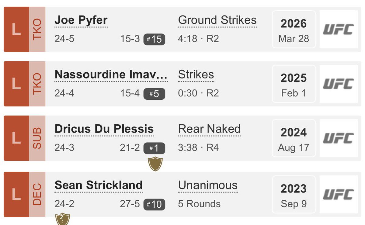 𝖀𝕱𝕮_𝕬𝖗𝖙𝖝 tweet media