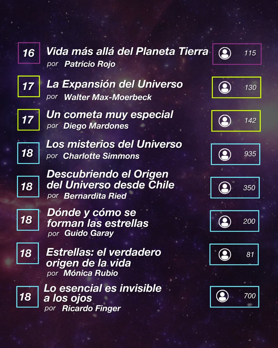 Astronomía UChile tweet media