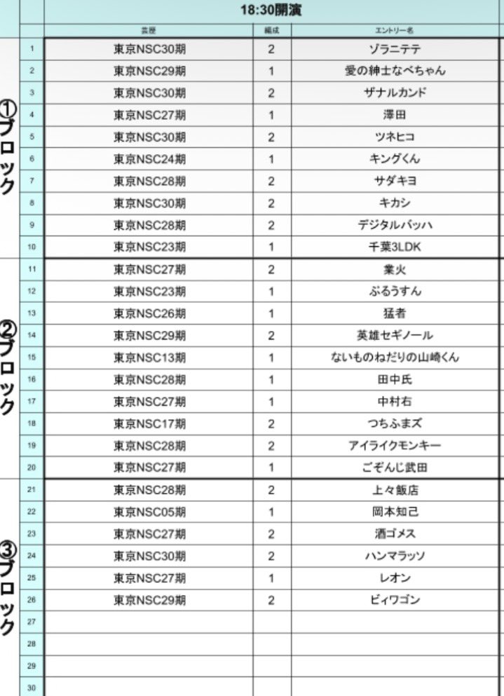 ないものねだりの山崎くん tweet media