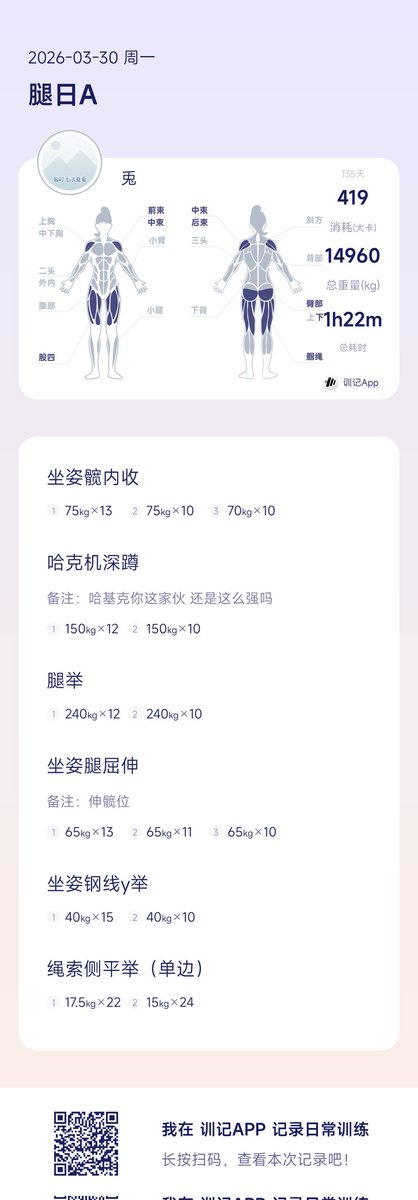 兔某今天发疯了吗（有氧偷懒版） tweet media