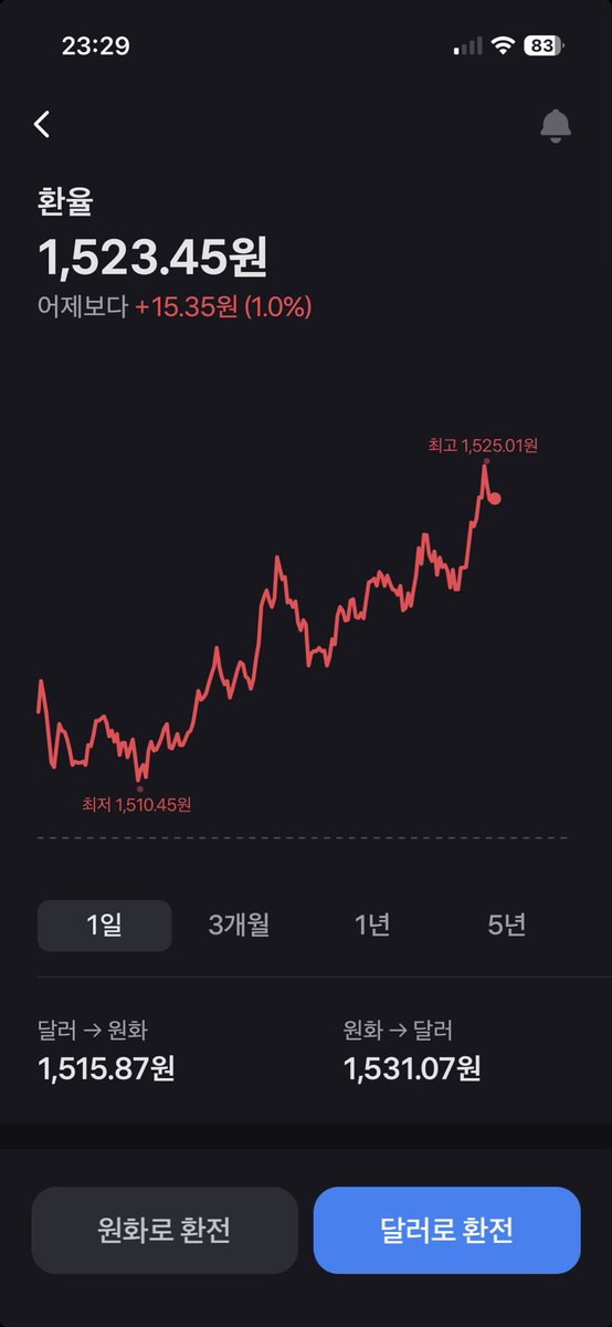 사과 🐔🍍🐍🐑🍡 tweet media