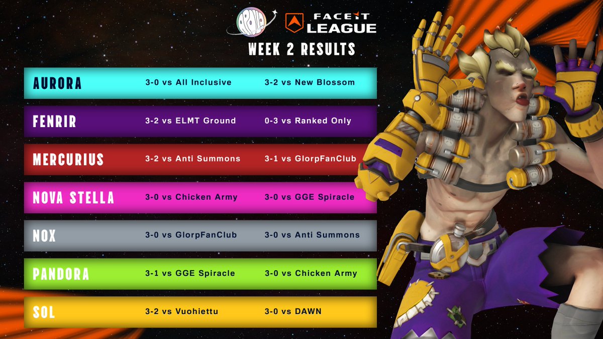 Apollo Esports tweet media