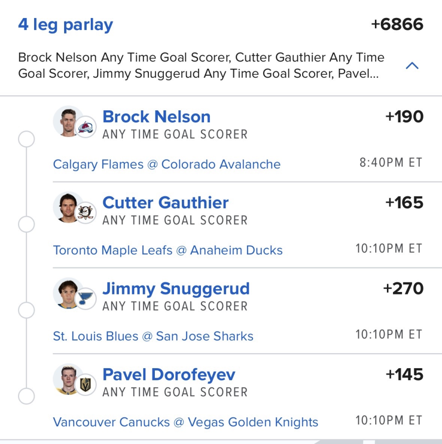 Top Cheddar 🧀 tweet media