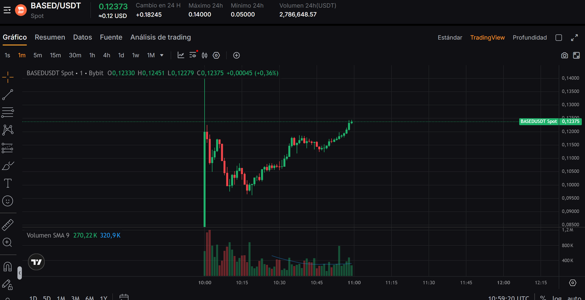 VoidSilix tweet media