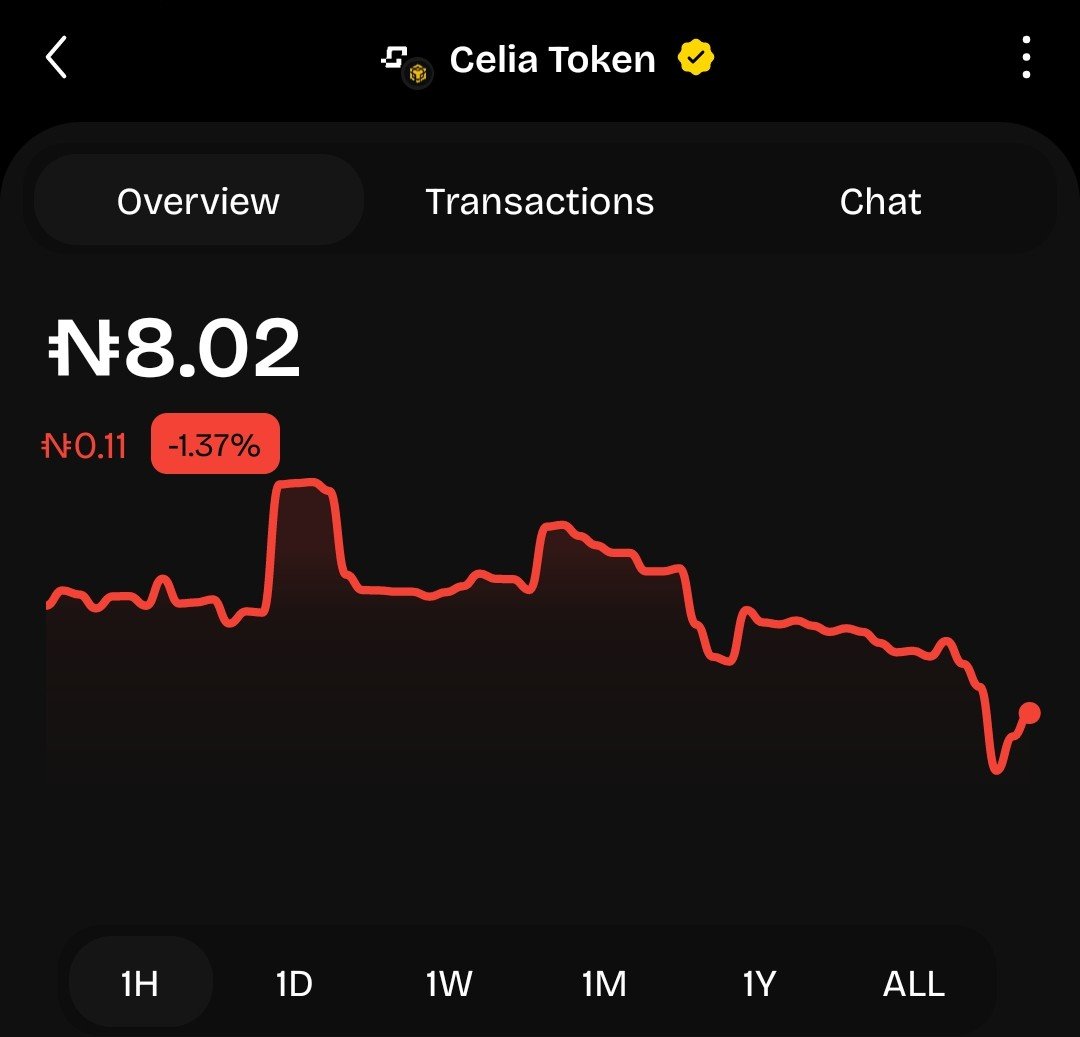 Ril Wan 5DD 🧊 tweet media