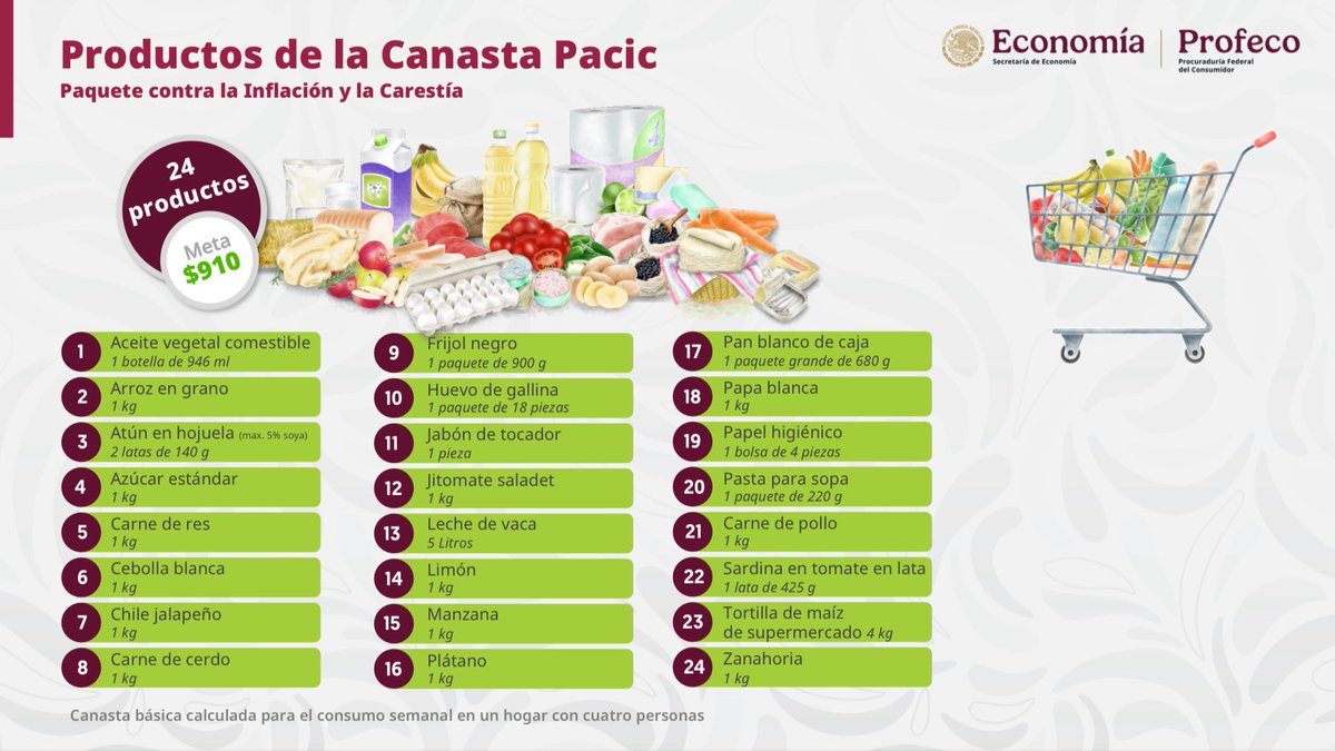 Iván Escalante tweet media