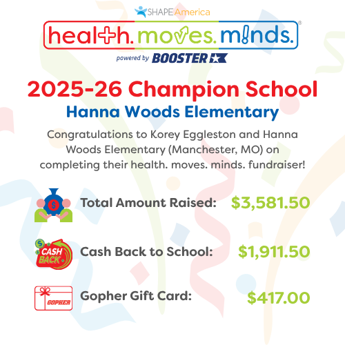 🎉 Hanna Woods Elementary (MO) just had their BEST year yet!
$3,581.50 raised and $2,300+ returned in year 4 of health. moves. minds.! 💙
#healthmovesminds #schoolfundraising