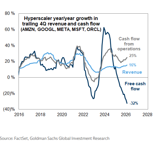 zerohedge tweet media