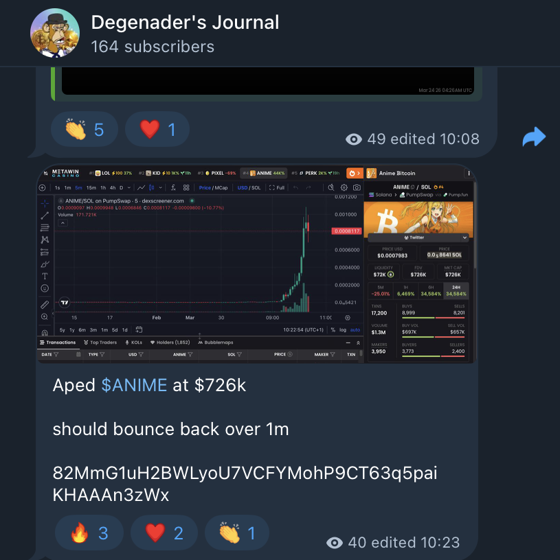 Degenader tweet media