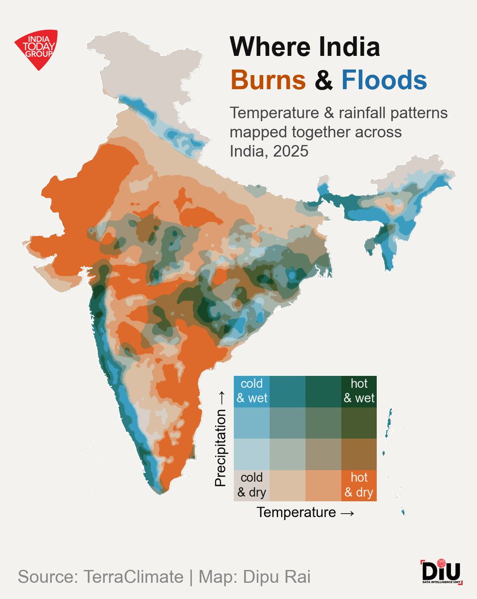 India’s shifting geography of heat and rain
<a href="/IndiaToday/">IndiaToday</a> #diu