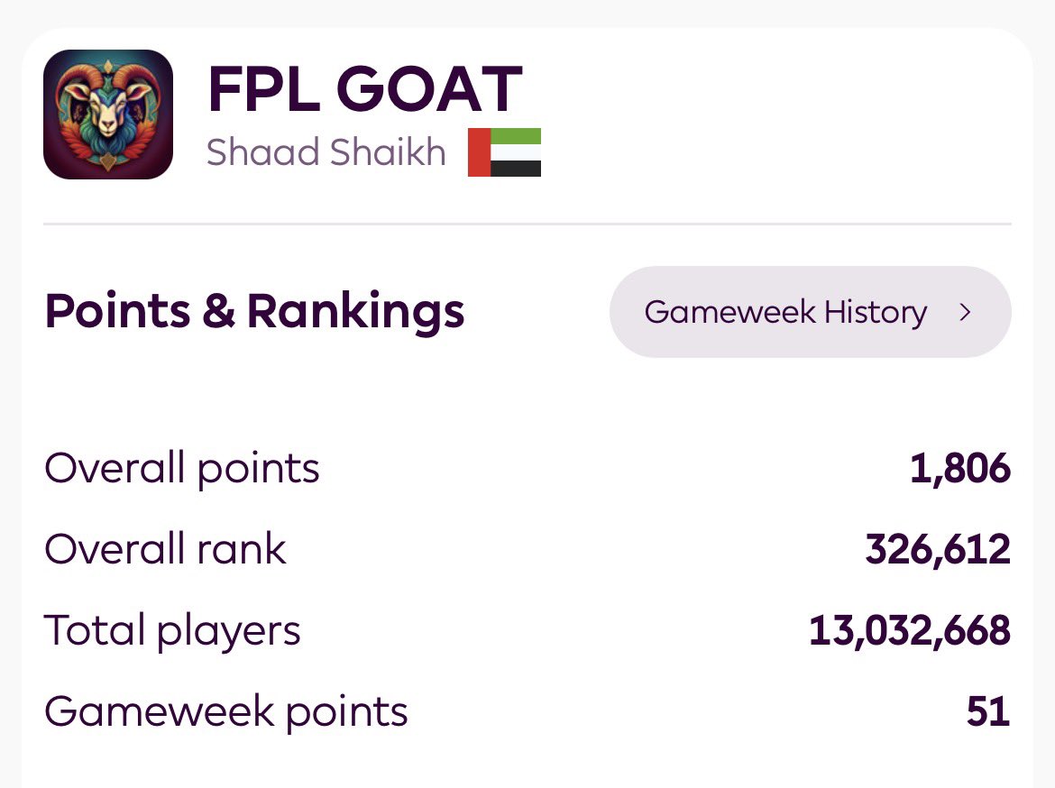 FPL GOAT tweet media