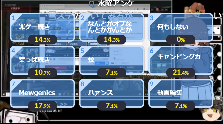 Aしつじ🖐️🎈🖐️/あしつじ(A_Butler tweet media