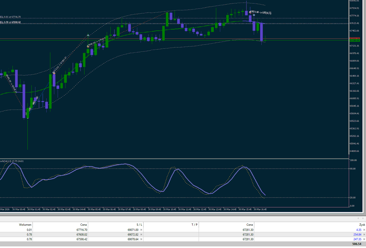 Mastermind tweet media