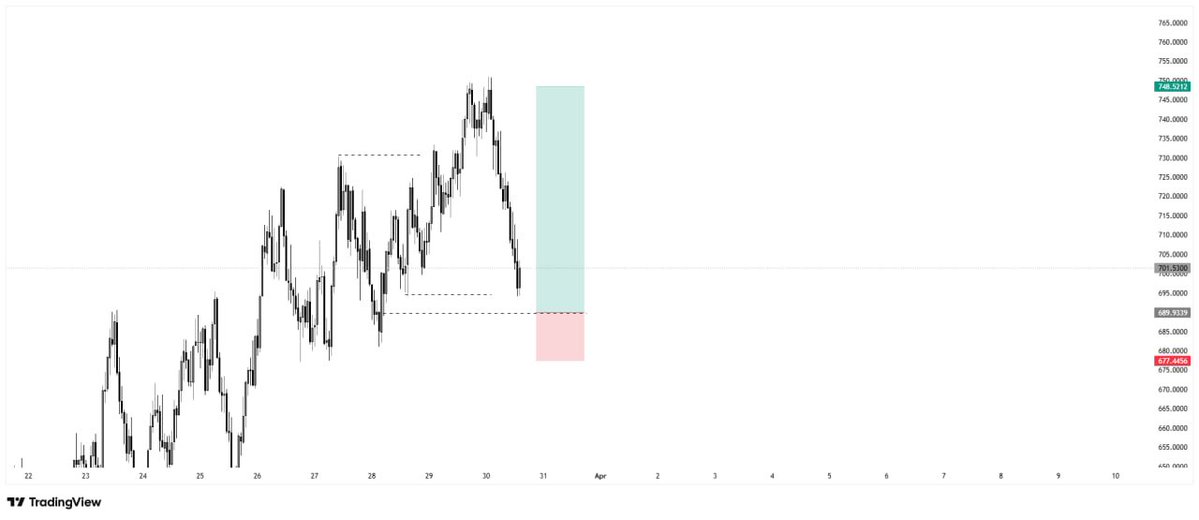 Diden Otega tweet media
