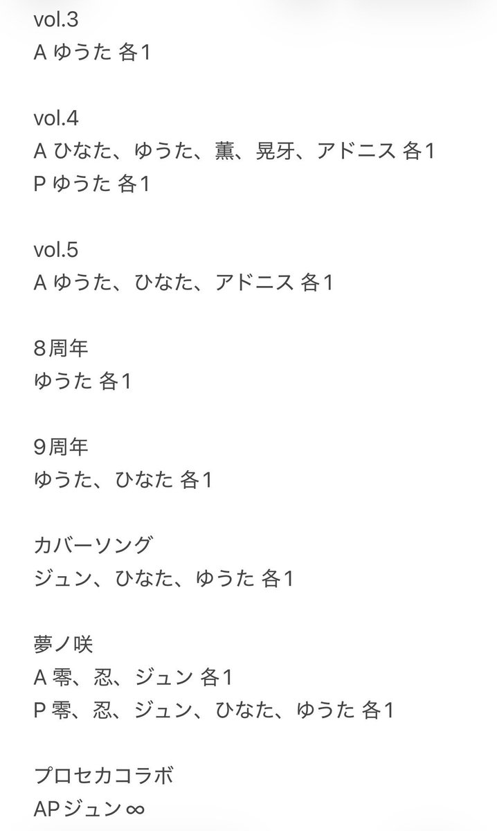 ゆゆ@取引垢 tweet media