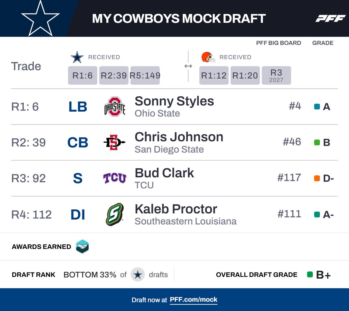 Marcus Mosher tweet media