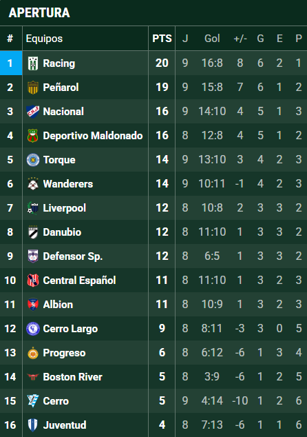 Iván Buela Cardozo tweet media