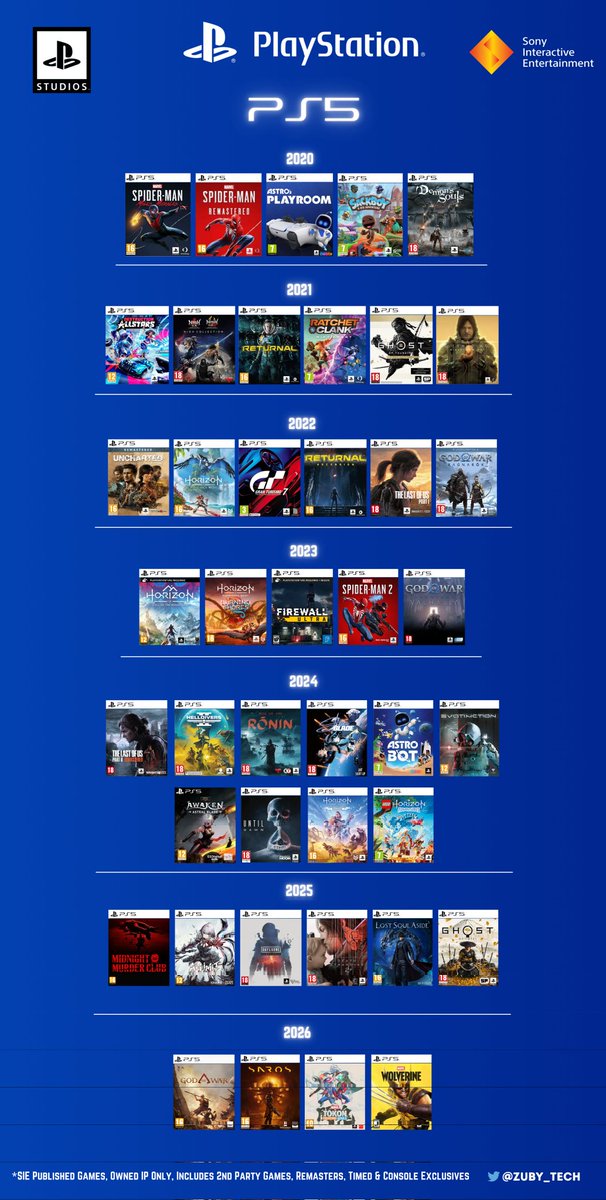 Tripster tweet media