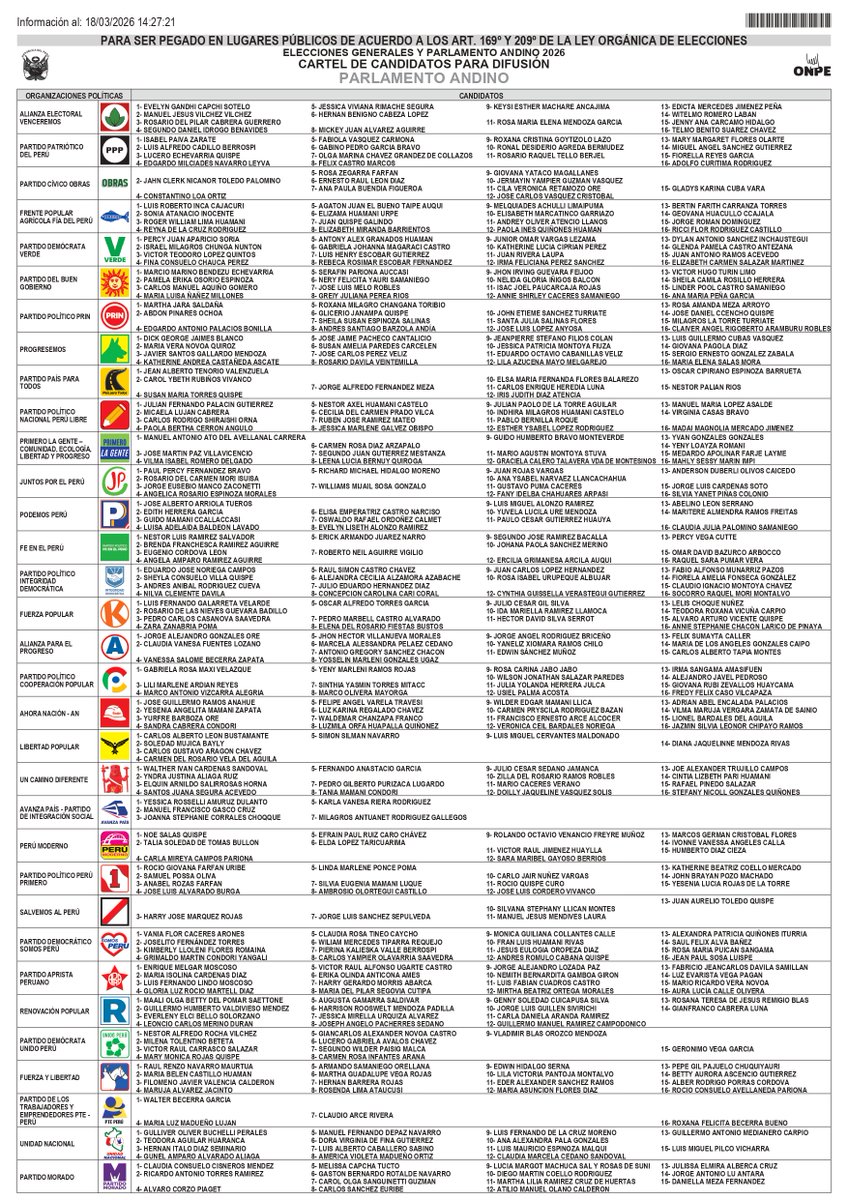 Perú en Canadá tweet media
