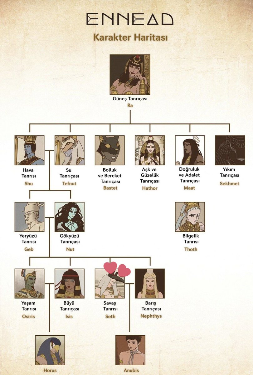 çipi ✨🍒 tweet media