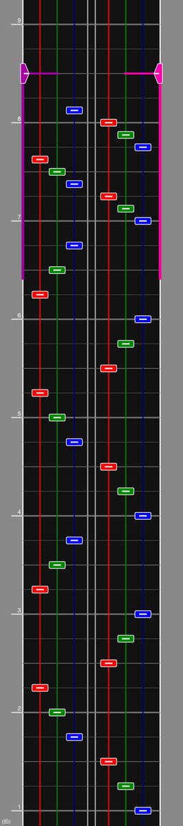 どらぐ〜ん(だいたい東京ドールズと音ゲー) tweet media
