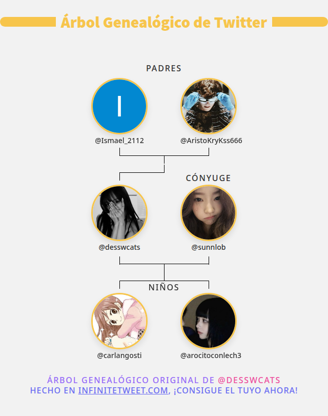 sisi ’ s 𝗏𝗅𝗈𝗀 tweet media