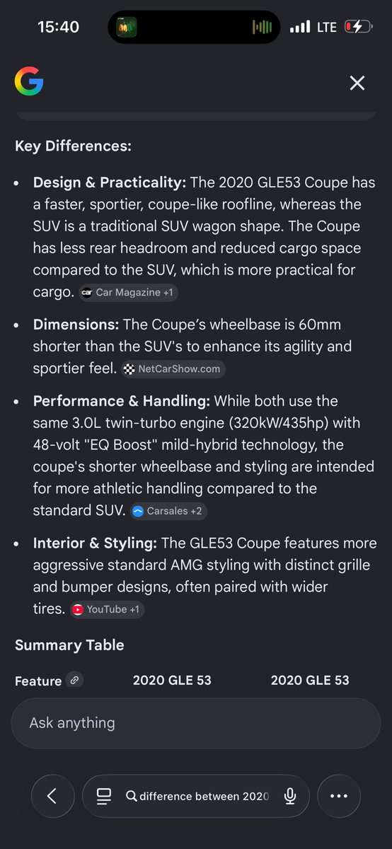 #CarPlug tweet media