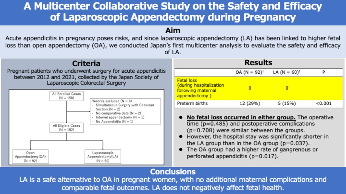 Annals of Gastroenterological Surgery tweet media