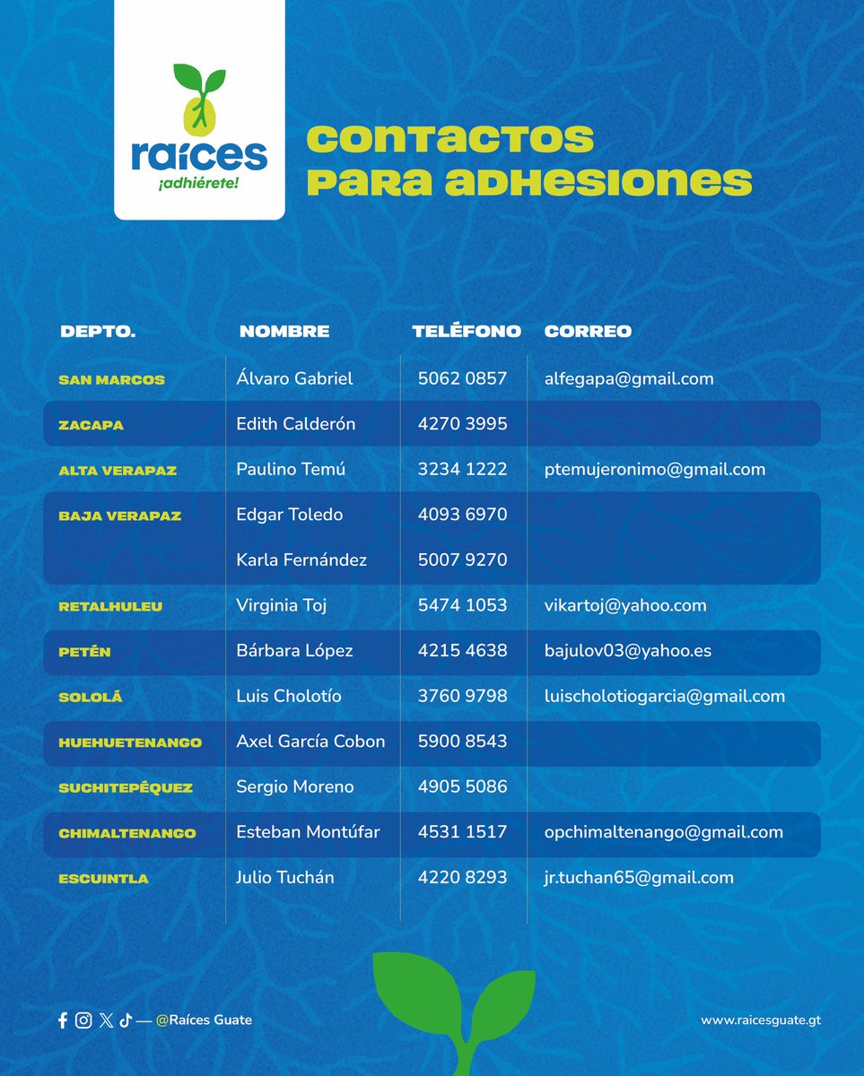 Rod Alvarez tweet media