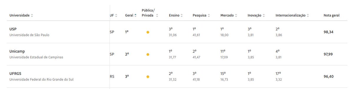 Danilo Gomes tweet media