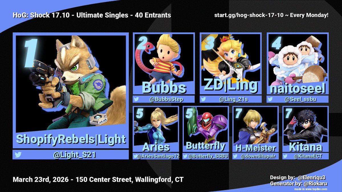 Hall of Gaming CT | hog.gg tweet media