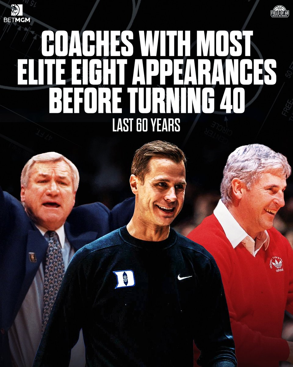 Duke Central tweet media