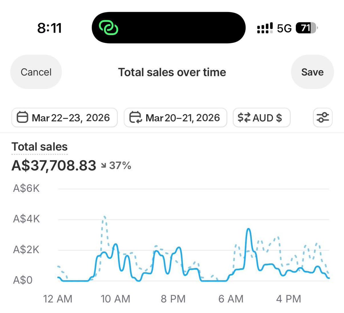 Furkeess tweet media