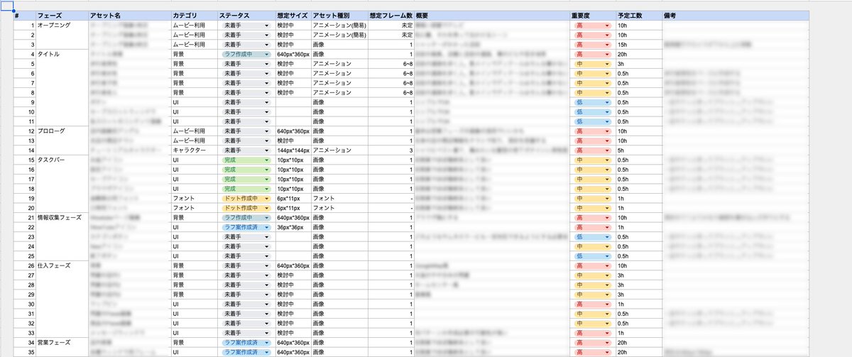 雅｜インディーゲーム開発 tweet media