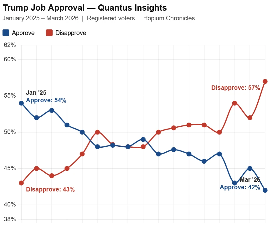Simon Rosenberg tweet media