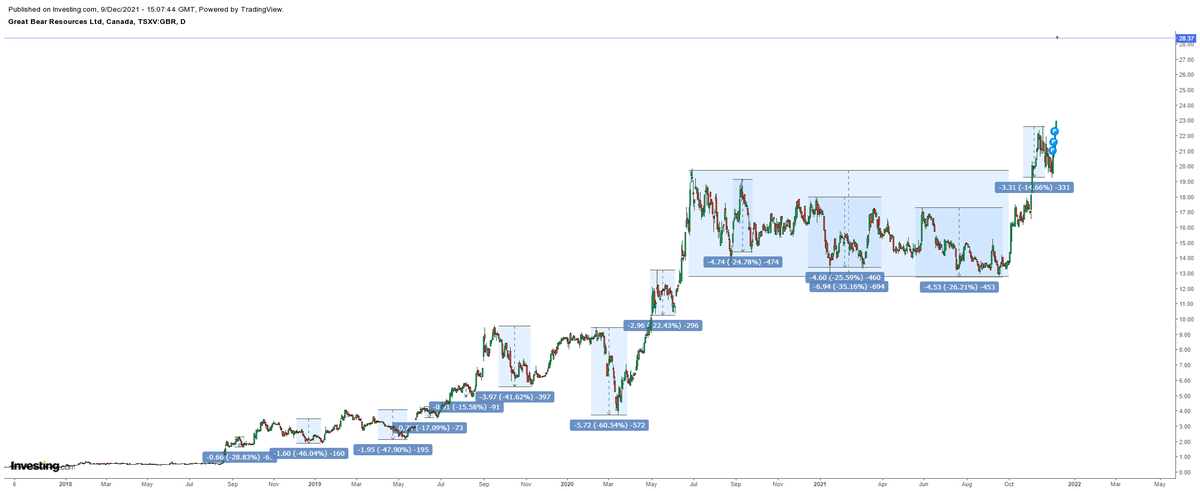 TheHedgelessHorseman 🏇 tweet media