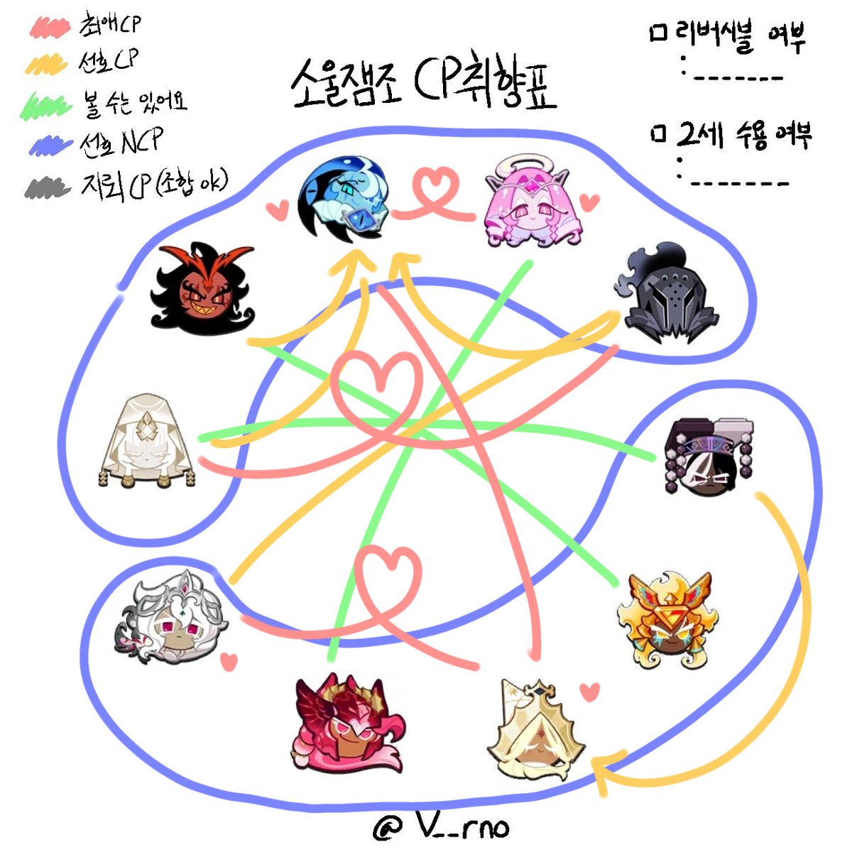 트친소팔 니나니뇨 tweet media